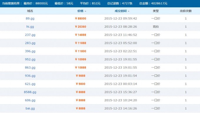 QQ截圖20151224093338