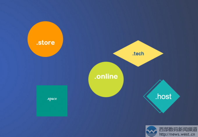 Radix旗下還有這些新頂級域名均超萬元成交!