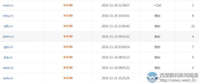 .cn���������޴������ն�����ĸ���������廥��ɽ�����