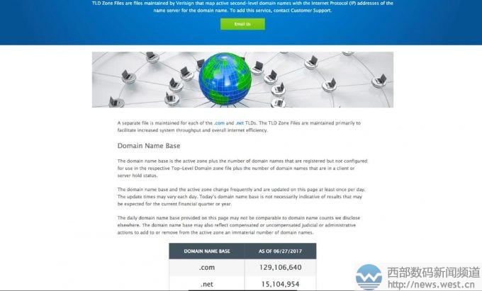 威瑞信:.com域名全球注冊(cè)量首次突破1.29億