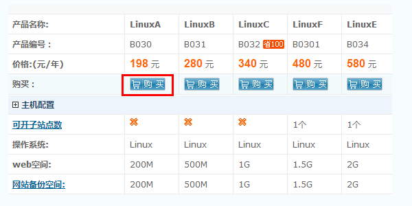 選擇虛擬主機型號 選擇虛擬主機型號