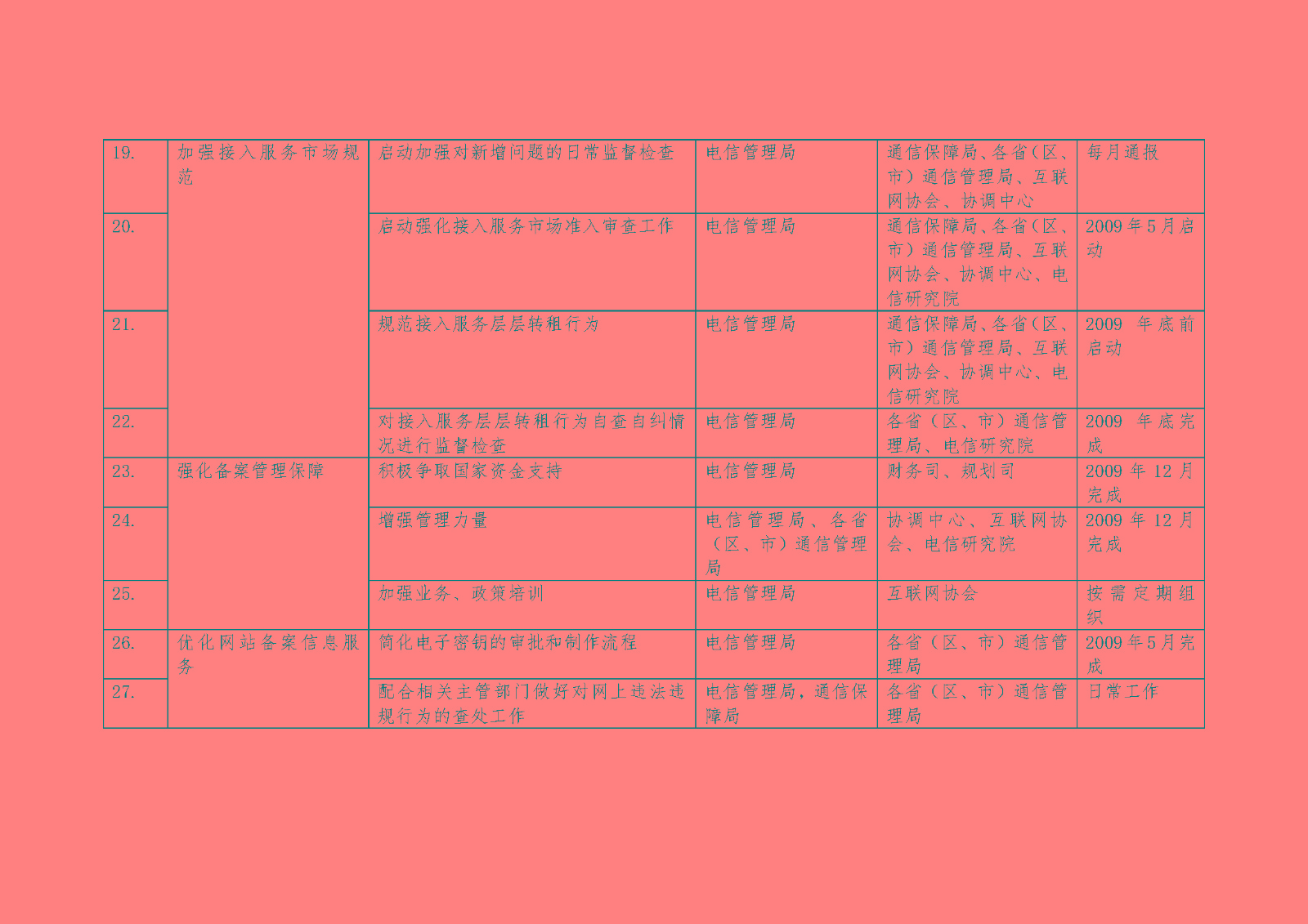 《關于加強網站備案管理的工作方案》的通知_頁面_21.jpg 《關于加強網站備案管理的工作方案》的通知_頁面_21.jpg