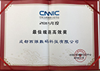 2015年度最佳規(guī)范高效獎