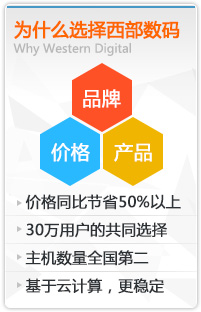 ��ʲô�x���������a